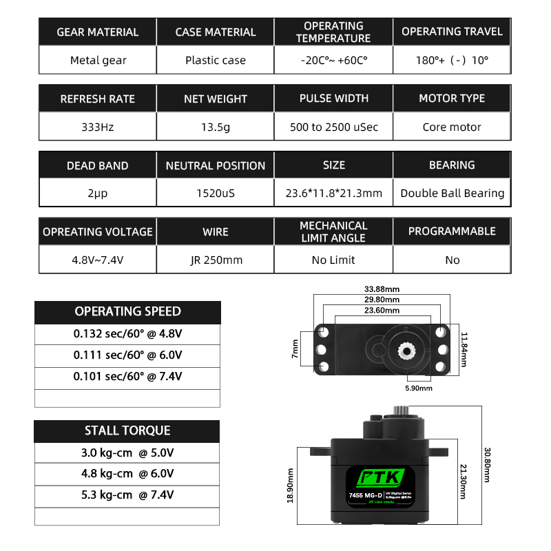 PTK 7455MG-D servo 12g Digital - Rc Hobby Products incelemesi ve fiyatı