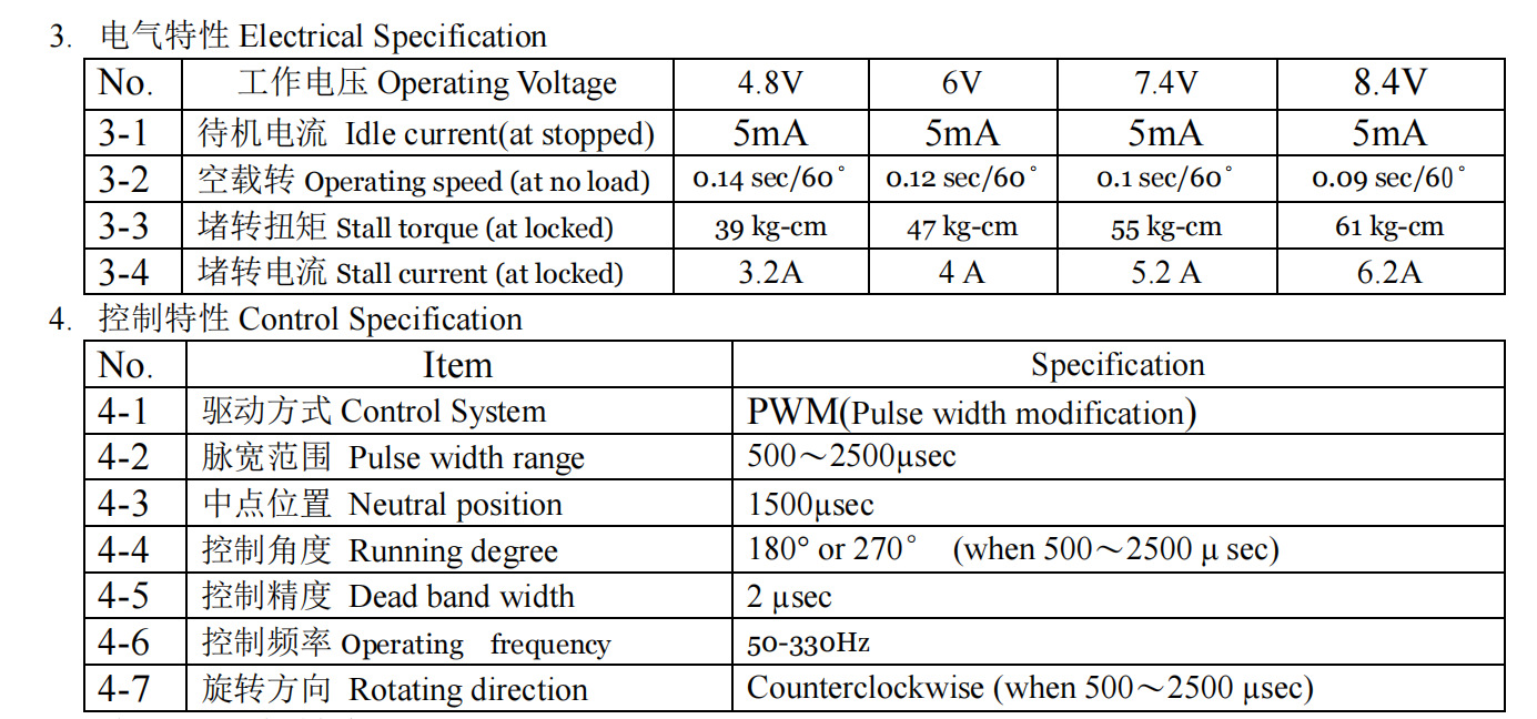 Dsservo BLS4355 55KG Low-profi - Rc Hobby Products incelemesi ve fiyatı