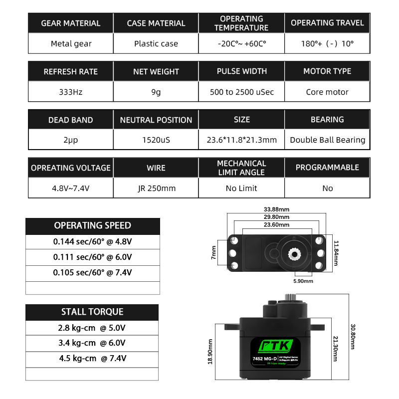 PTK 7452 MG-D 9g Digital Servo - Rc Hobby Products incelemesi ve fiyatı