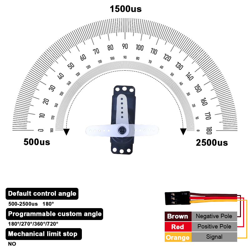 PTK 7452 MG-D 9g Digital Servo - Rc Hobby Products incelemesi ve fiyatı